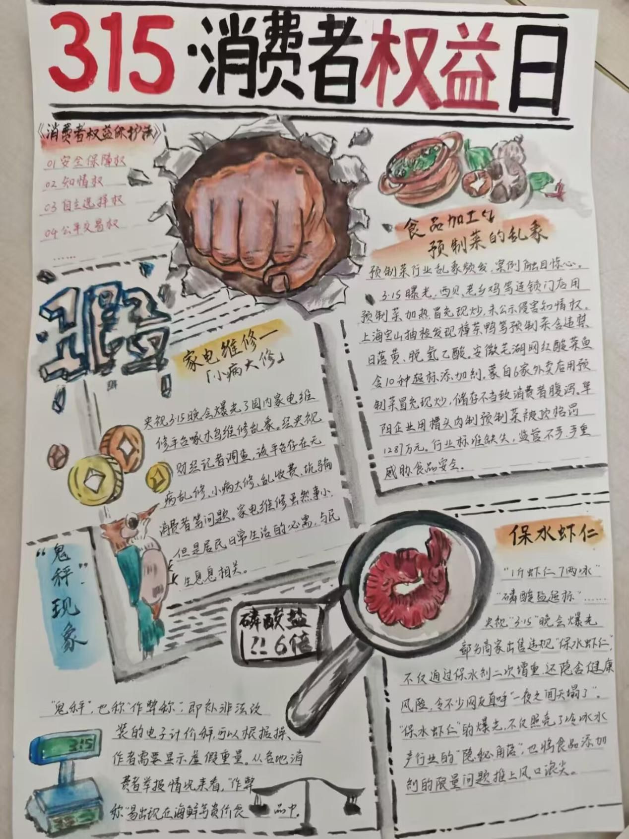 二等奖